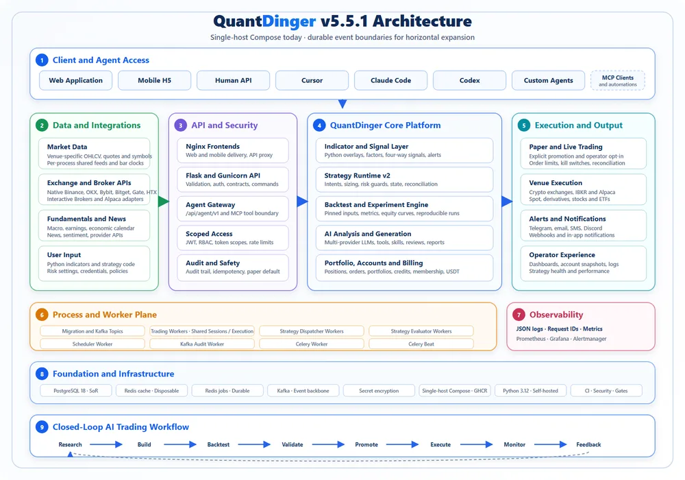 Jagent Jev Showcase: Open-Source Projects with Screenshots | Jagent